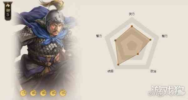 三国志战棋版曹纯值得培养吗-武将属性一览