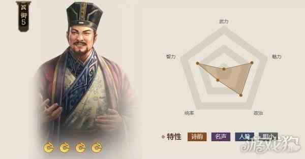 三国志战棋版孔融值得培养吗-武将属性推荐