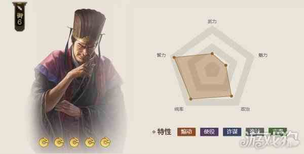 三国志战棋版李儒值得培养吗-武将属性一览