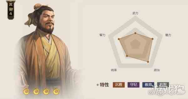 三国志战棋版阚泽值得培养吗-武将属性一览