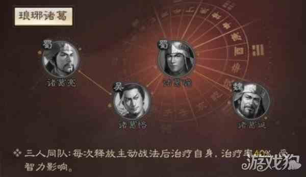 三国志战棋版诸葛诞阵容如何配-阵容羁绊一览