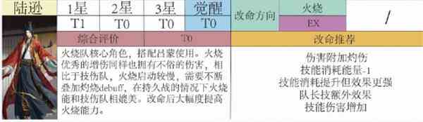 代号鸢陆逊值得培养吗-陆逊改命介绍分享