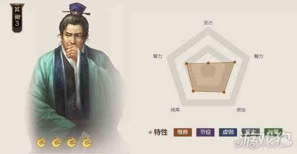 三国志战棋版刘琦值得培养吗-武将属性一览