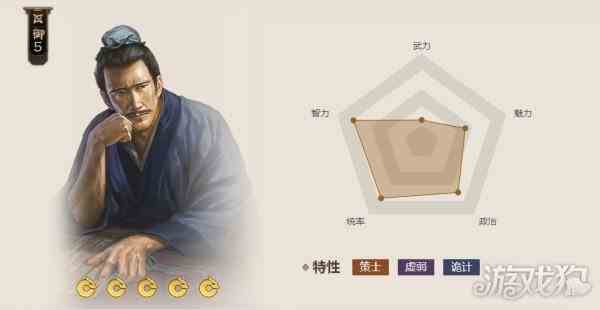 三国志战棋版戏志才值得培养吗-武将属性一览