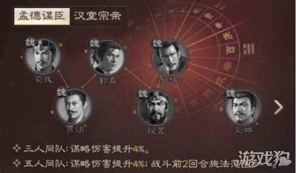 三国志战棋版刘晔阵容搭配-武将羁绊一览