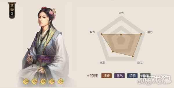 三国志战棋版蔡琰战法搭配-战法效果分析