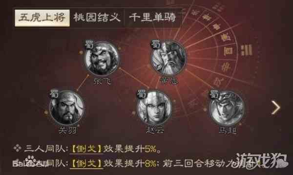 三国志战棋版关羽武将羁绊-角色关系一览