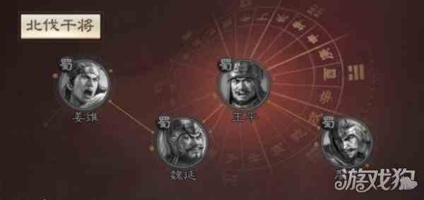 三国志战棋版王平武将羁绊关系-武将特性一览