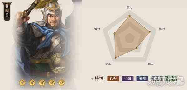 三国志战棋版曹仁阵容搭配-阵容组合解析