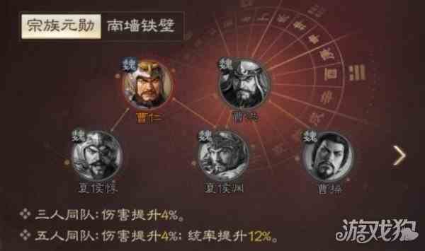 三国志战棋版曹仁武将羁绊搭配-羁绊关系一览