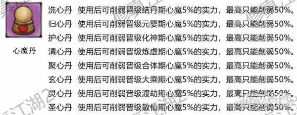 修真江湖2丹药有什么用-五种丹药推荐