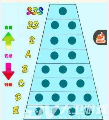 《就我眼神好》补全表情排行榜通关攻略