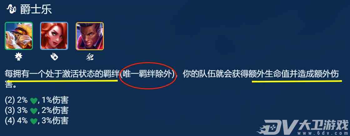 《金铲铲之战》S10爵士乐女枪阵容攻略