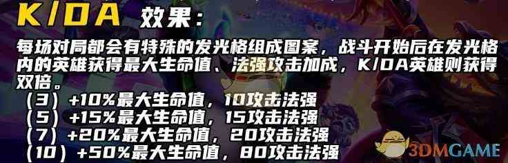 《金铲铲之战》s10KDA羁绊介绍一览