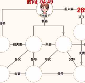 《爆梗找茬王》家庭关系通关攻略