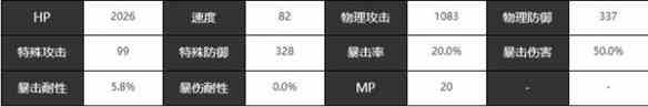 《宿命回响弦上的叹息》天鹅湖角色介绍一览