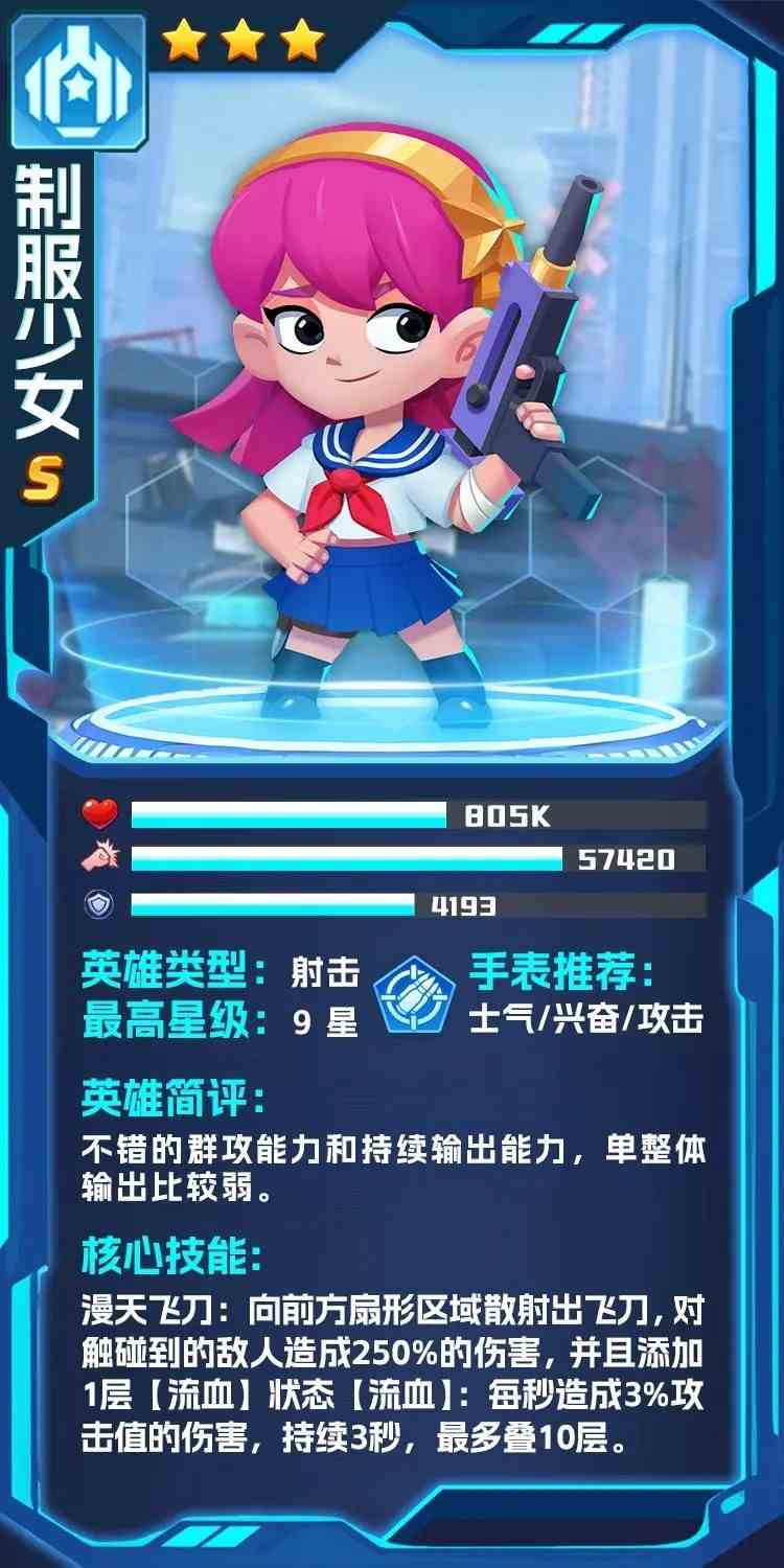 《不朽大陆》S级制服少女英雄介绍