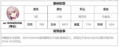《第七史诗》三色英雄ae-NINGNING介绍一览