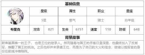 《第七史诗》四星英雄布里克介绍一览