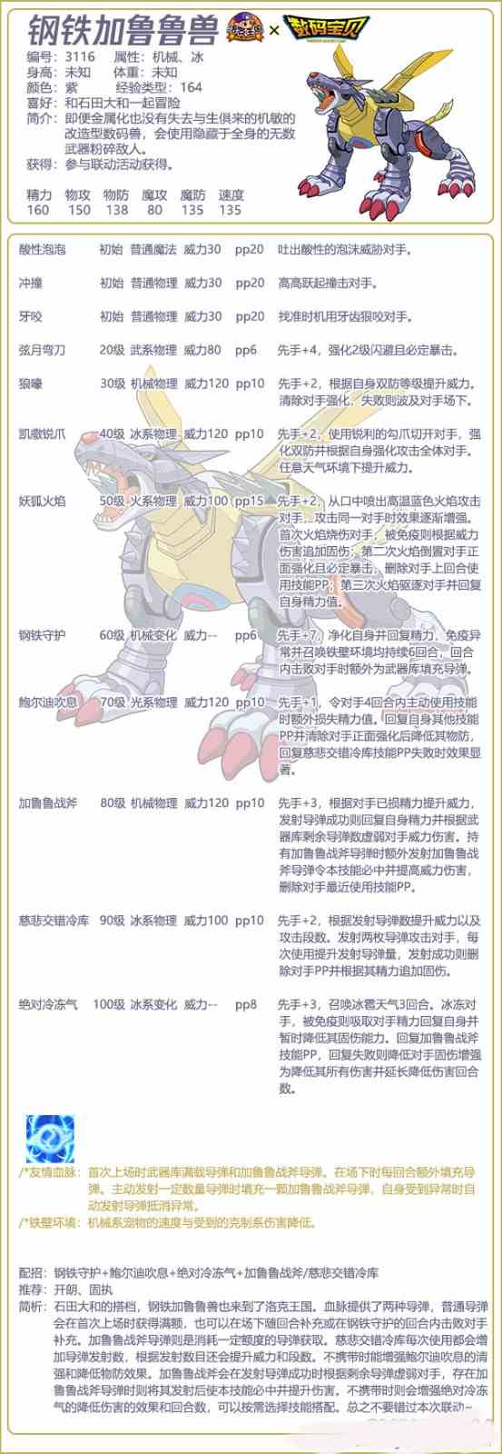 《洛克王国》钢铁加鲁鲁兽技能表图鉴