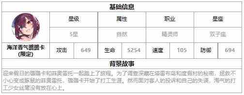 《第七史诗》海洋香气璐璐卡怎么样