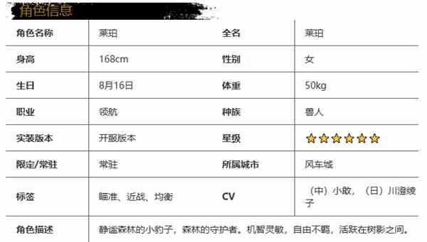 《光隙解语》莱珀角色介绍