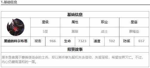 《第七史诗》暗魔王强度解析一览