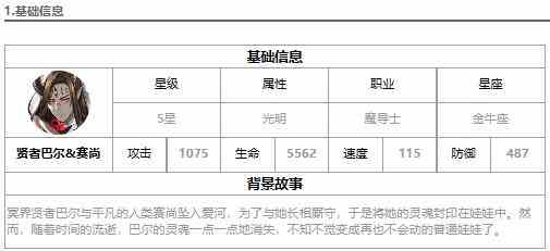 《第七史诗》光三眼强度解析一览