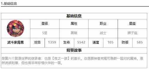 《第七史诗》暗拳强度解析一览