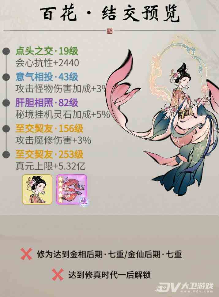 《一念逍遥》新仙友百花介绍一览