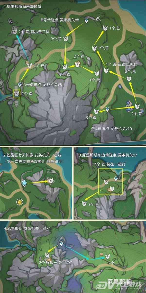 《原神》齿轮素材速刷路线图