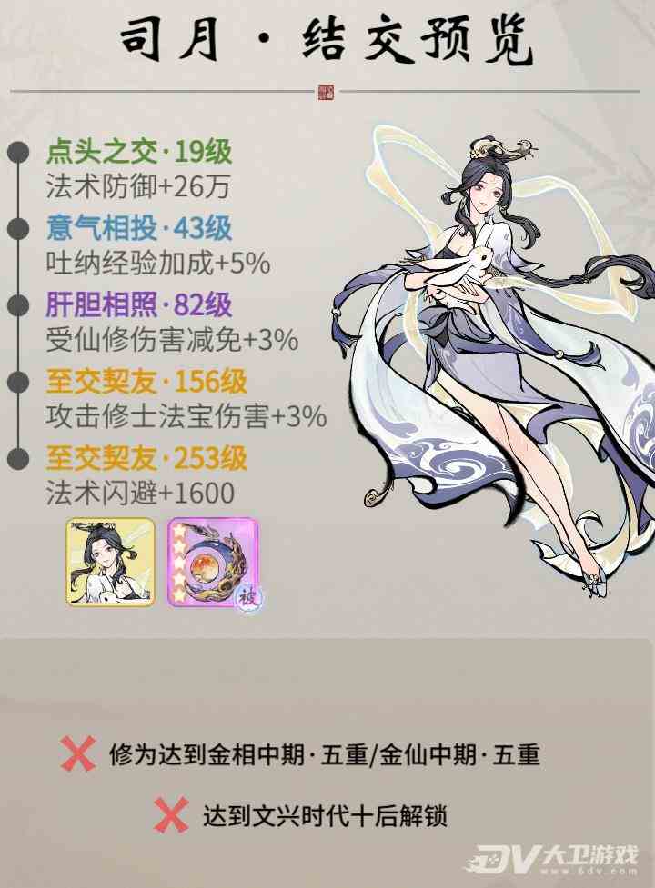 《一念逍遥》新仙友司月介绍一览