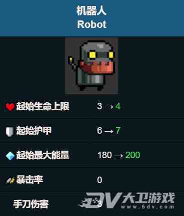 《元气骑士》机器人技能属性图鉴