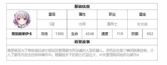 《第七史诗》光蜻蜓技能强度解析一览