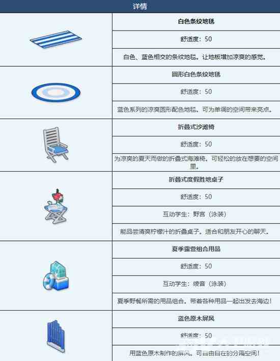 《蔚蓝档案》避暑胜地泳池派对组合家具一览