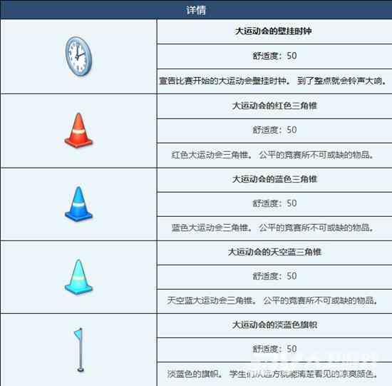 《蔚蓝档案》大运动会组合家具图鉴介绍一览