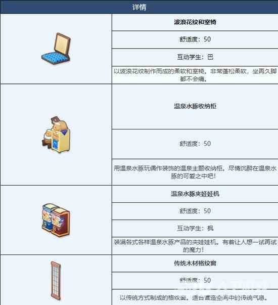 《蔚蓝档案》传统温泉浴场组合家具获取攻略