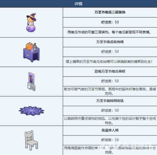 《蔚蓝档案》万圣节南瓜咖啡厅组合家具图鉴介绍一览