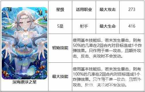 《第七史诗》深海漂浮之星神器初始技能详解