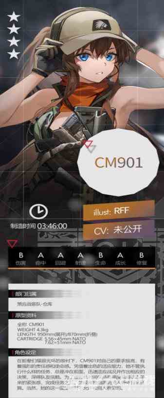 《少女前线》CM901信息一览