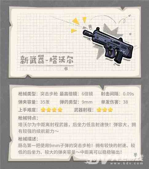 《香肠派对》塔沃尔武器图鉴