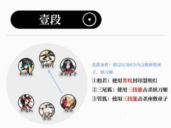 《阴阳师》慧明灯残局得胜打法攻略