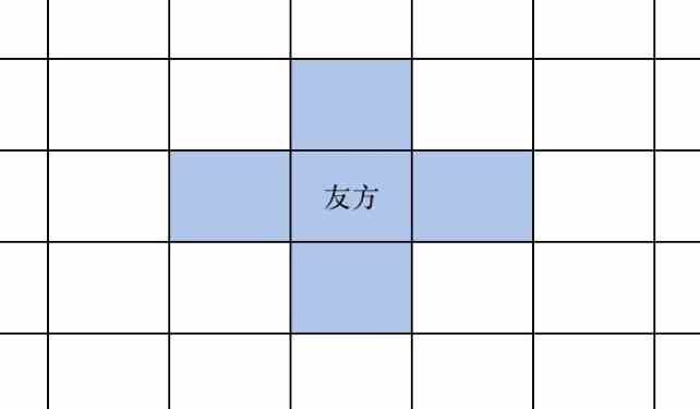 《凹凸世界手游》PVP速战棋超详细攻略