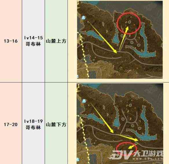 《蓝色协议》野怪刷级点位置推荐