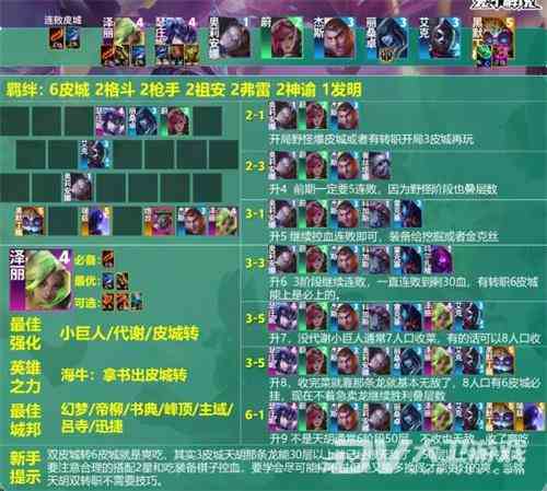 《金铲铲之战》s9皮尔特沃夫阵容大全