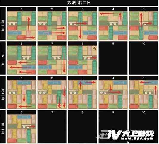 《桃源深处有人家》妙法若二日通关攻略