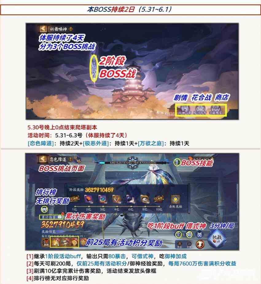 《阴阳师》祈舞唤神二阶段BOSS打法攻略