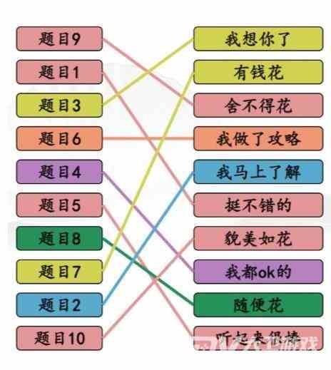 《汉字找茬王》完成情商连线通关攻略