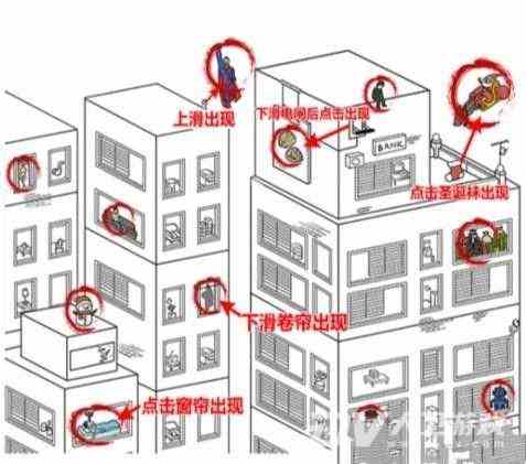 《玩梗高手》高楼找人找到12个人通关攻略