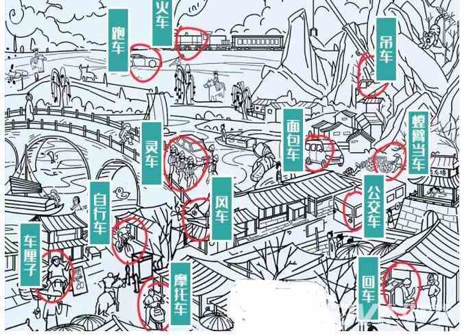 《图文世界》找出12个车通关攻略